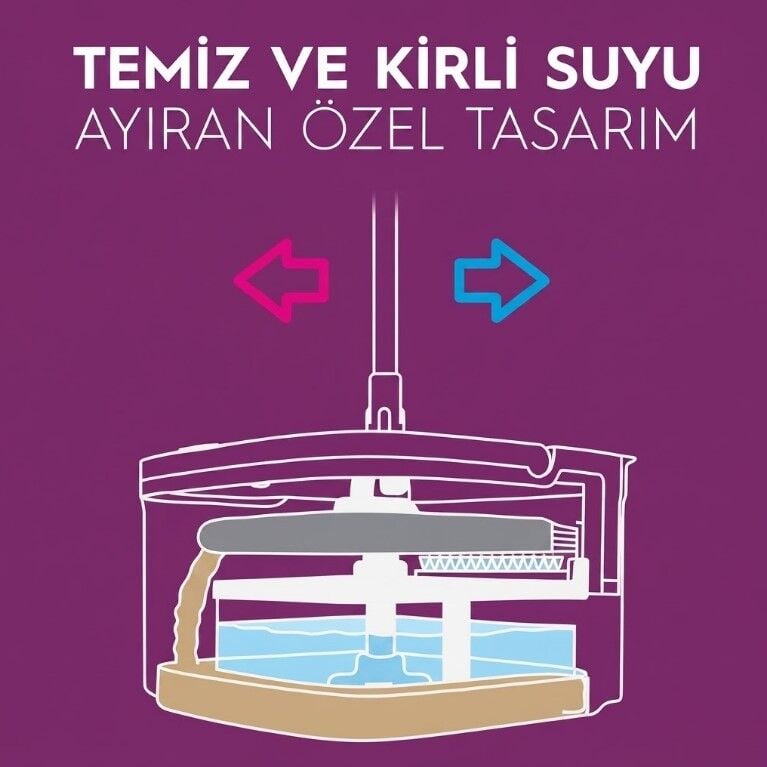 PAREX WONDERO OTOMATİK TEMİZLİK SETİ