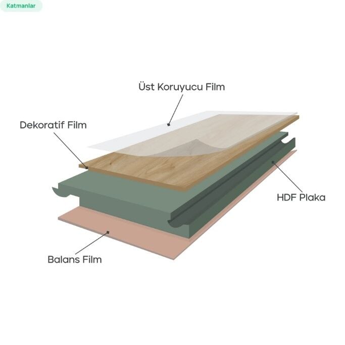 ÇAMSAN BELGRAD MEŞE EASY PLATİNUM 1.84-10MM DERZLİ PARKE