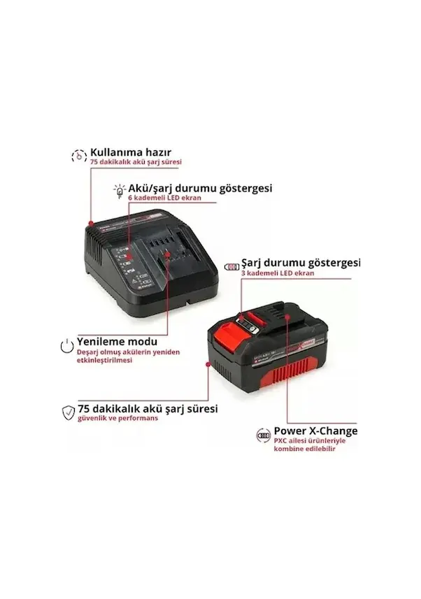 EİNHELL 4512042 18V 4.0AH PXC STARTER KİT AKÜ ŞARZ CİHAZI