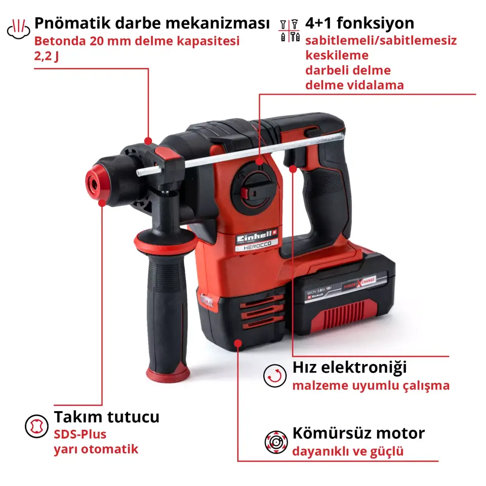 EİNHELL 4519375 HEROCCO AKÜLÜ KIRICI DELİCİ  AKÜ+ŞARZ CİHAZI
