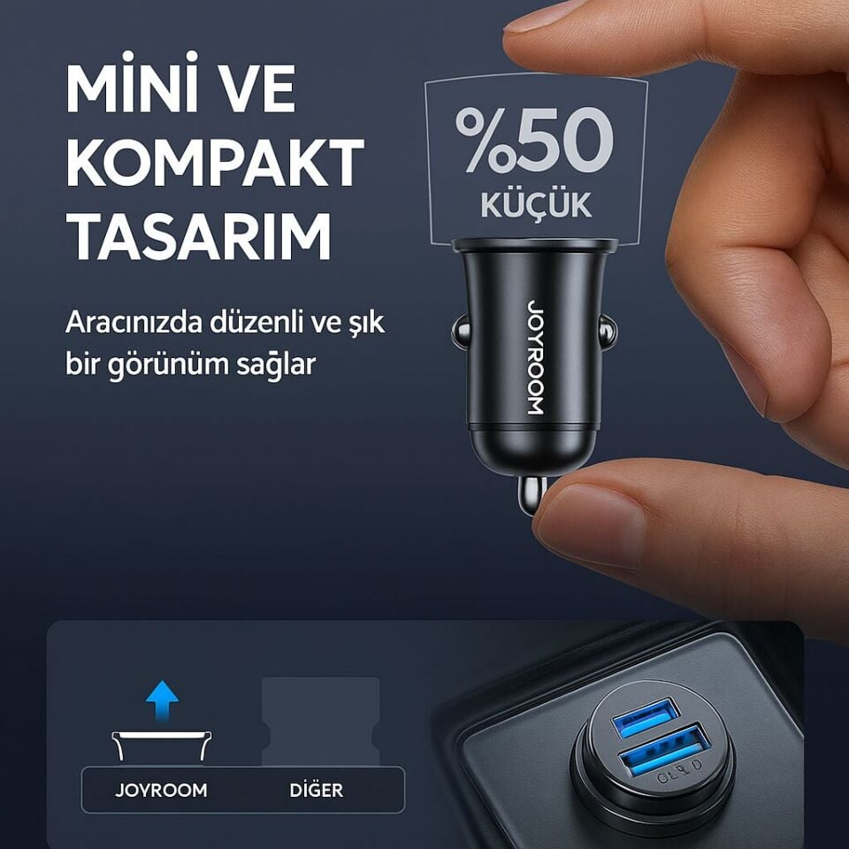 JOYROOM JR CCN05 30W A+C MİNİ METAL CAR CHARGER