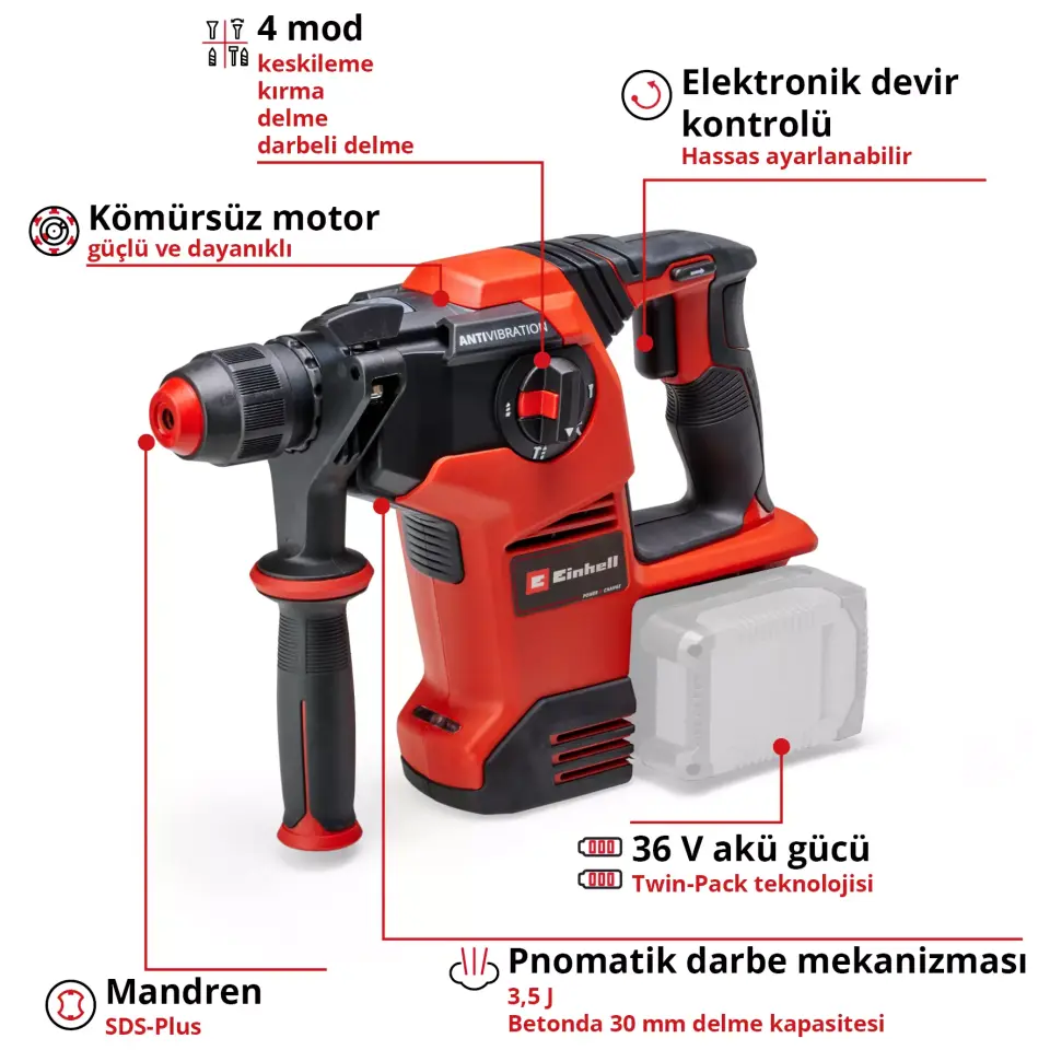 EİNHELL 4513983 TP-HD 36/30 Lİ BL +4 SOLO AKÜLÜ KIRICI DELİCİ