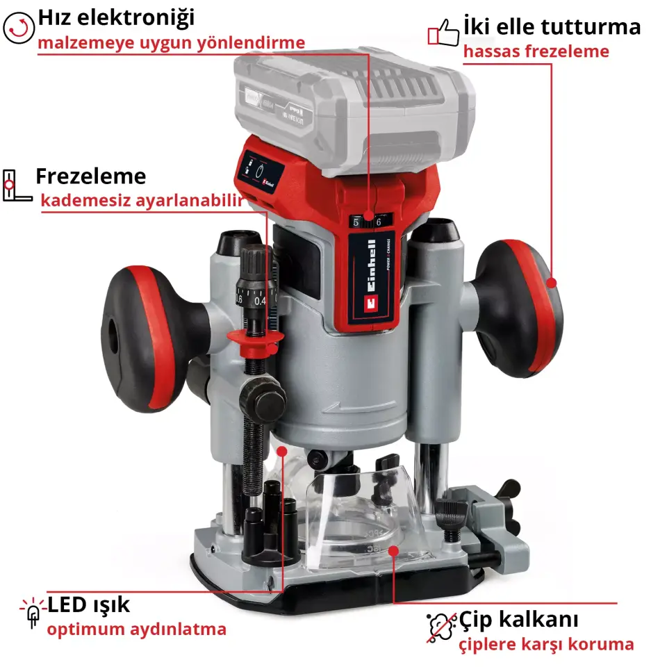 EİNHELL 4350410 TP-RO 18 SET Lİ BL-SOLO AKÜLÜ DİK& KENAR FREEZE SET