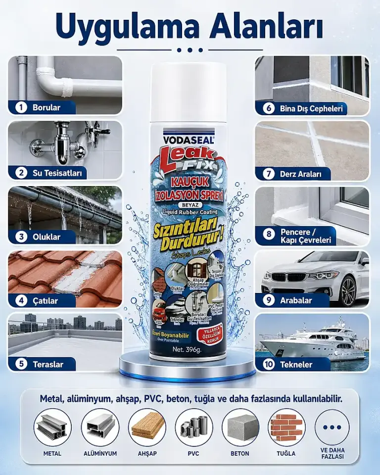 VODASEAL LEAK FİX KAUÇUK İZOLASYON SPREYİ BEYAZ 396gr.