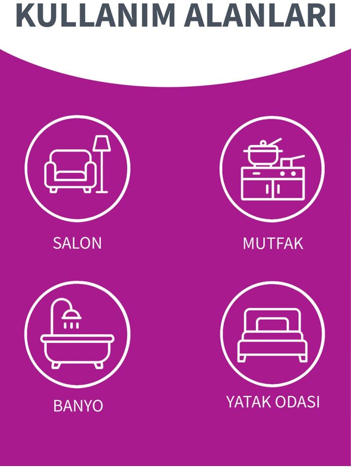 PAREX TWİSTER TEMİZLİK SETİ
