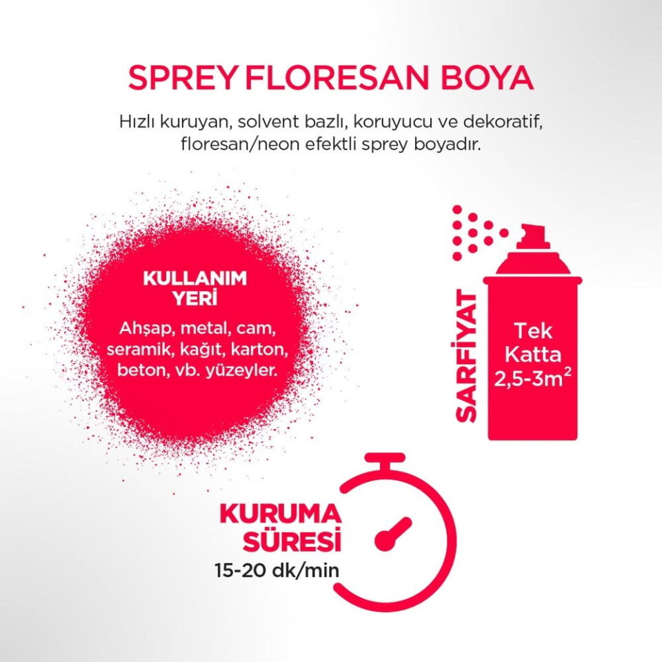 POLİSAN- FLORESAN  KIRMIZI 519 SPREY BOYA