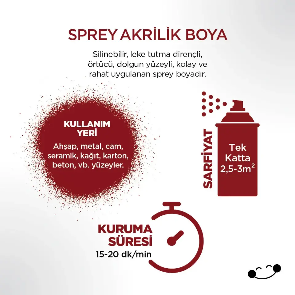 POLİSAN- KIRMIZI RAL 3002 AKRİLİK SPREY BOYA