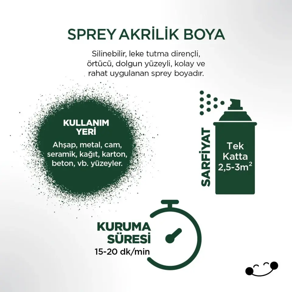 POLİSAN- NEFTİ YEŞİL RAL 6002 AKRİLİK SPREY BOYA