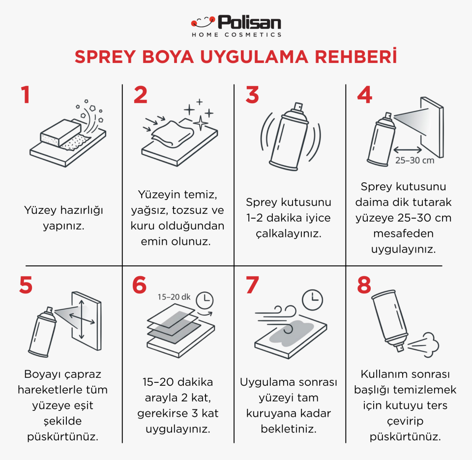 POLİSAN- OTO JANT BRONZ SPREY BOYA