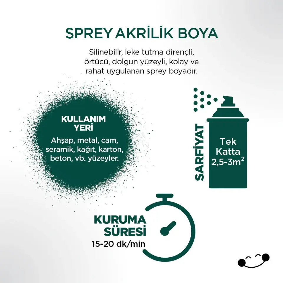 POLİSAN- YEŞİL RAL 6016 AKRİLİK SPREY BOYA
