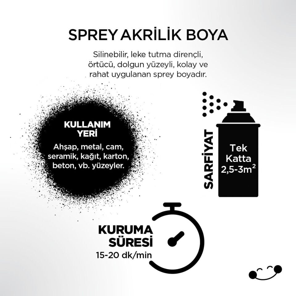 POLİSAN- MAT BEYAZ RAL 9016 AKRİLİK SPREY BOYA