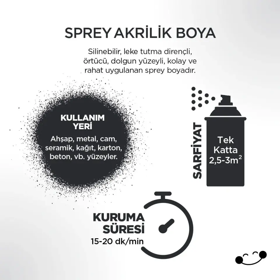 POLİSAN- AKRİLİK ANTRASİT 7016 AKRİLİK SPREY BOYA