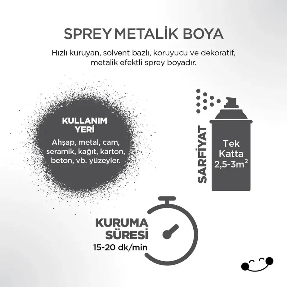 POLİSAN- GÜMÜŞ RAL 9006 SPREY BOYA